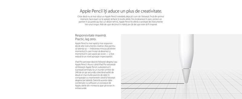 Apple Pencil